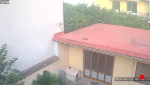 Caméra IP - IT