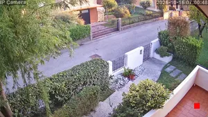 Caméra IP - IT
