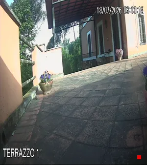 Caméra IP - IT