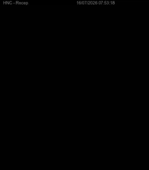 Caméra IP - PT