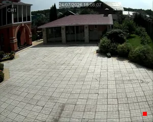 Caméra IP - RU