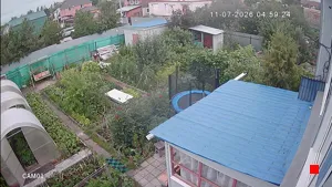 Caméra IP - RU