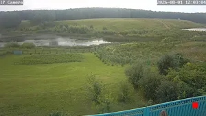Caméra IP - RU