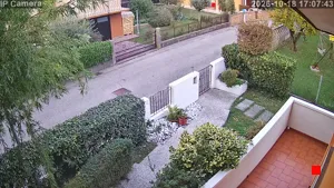 Caméra IP - IT