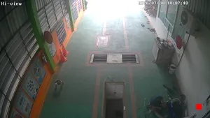 Caméra IP - TH