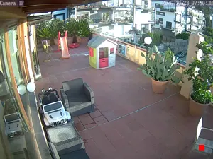 Caméra IP - IT