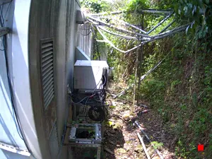 Caméra IP - TW