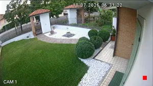 Caméra IP - IT
