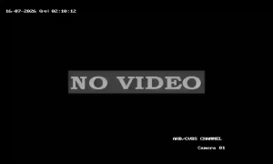 Caméra IP - PT