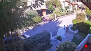Caméra IP - IT