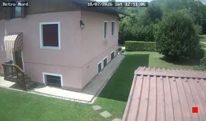 Caméra IP - IT