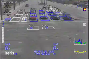 Caméra IP - US
