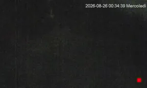 Caméra IP - IT