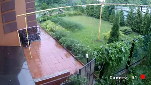 Caméra IP - RU