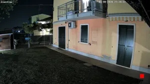 Caméra IP - IT