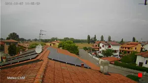 Caméra IP - IT