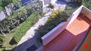 Caméra IP - IT