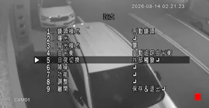 Caméra IP - TW