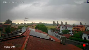 Caméra IP - IT