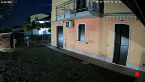 Caméra IP - IT