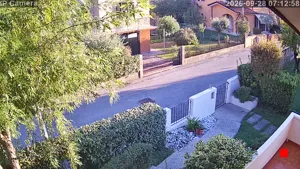 Caméra IP - IT