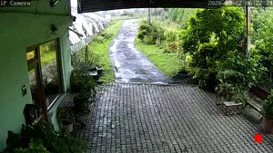 Caméra IP - PL