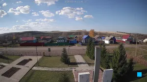 Caméra IP - RU