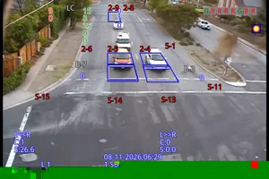 Caméra IP - US