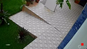 Caméra IP - BR