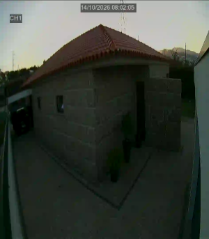 Caméra IP - PT