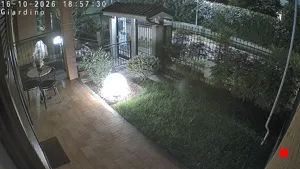 Caméra IP - IT