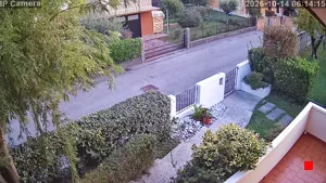 Caméra IP - IT