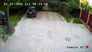 Caméra IP - RU