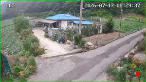 Caméra IP - KR