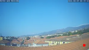 Caméra IP - IT