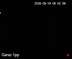 Caméra IP - CZ