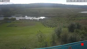 Caméra IP - RU