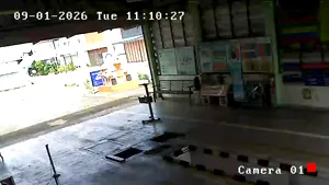 Caméra IP - TH