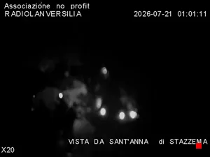 Caméra IP - RU