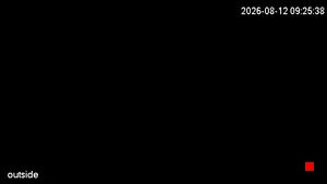 Caméra IP - HK