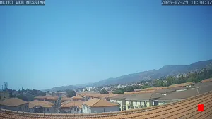 Caméra IP - IT