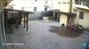 Caméra IP - IT