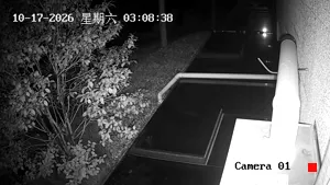 Caméra IP - CN