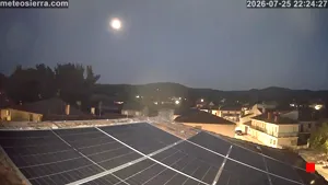 Caméra IP - ES