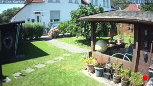 Caméra IP - DE