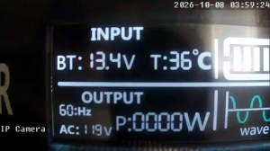 Caméra IP - US