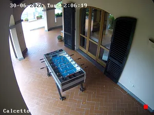 Caméra IP - IT