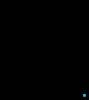 Caméra IP - MA