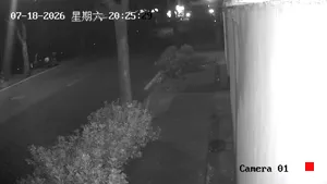 Caméra IP - CN